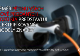 Lidé si oblíbili hybridní vozy Kia