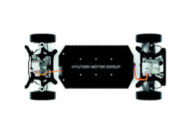 Hyundai a Kia vyvinuli novou platformu pro elektromobily